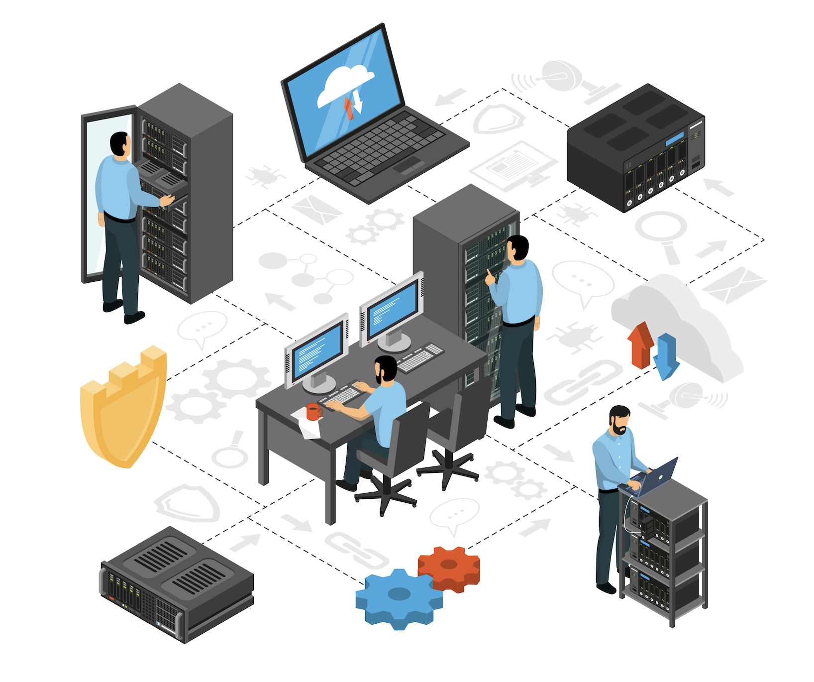 Security & Networking